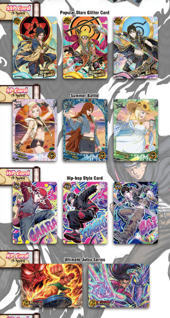 本物のナルトうずまきフルボックスマンガコレクタブルトレーディ - Anime Merchandise Box Set のレビューと価格